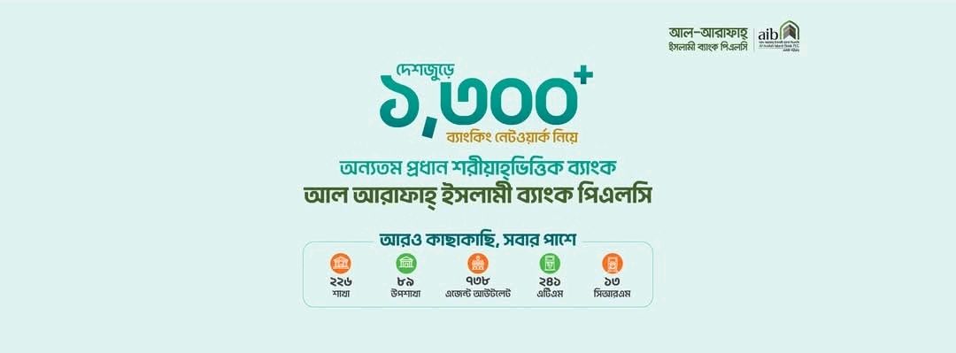 Mohammadpur krishi market 