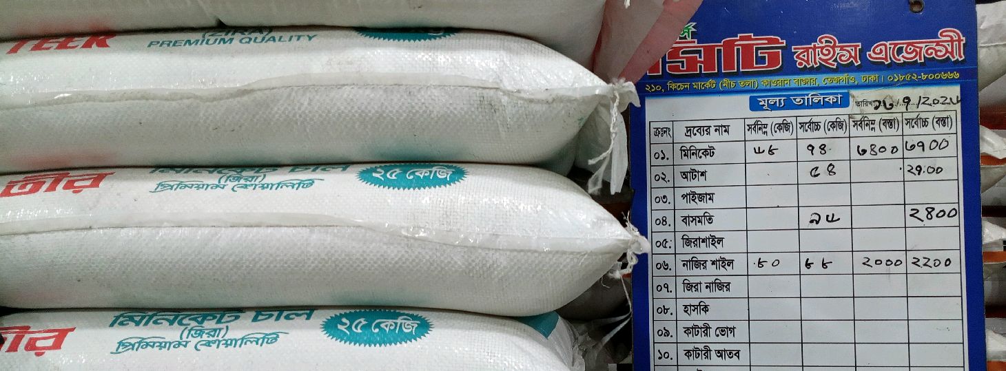 M/s City Rice Agency
